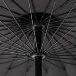 Päikesevari - black - Image 4
