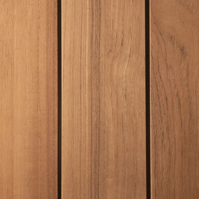 Core kandik - S - Image 5